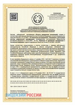 Приложение к сертификату для ИП Петрозаводск Сертификат СТО 03.080.02033720.1-2020